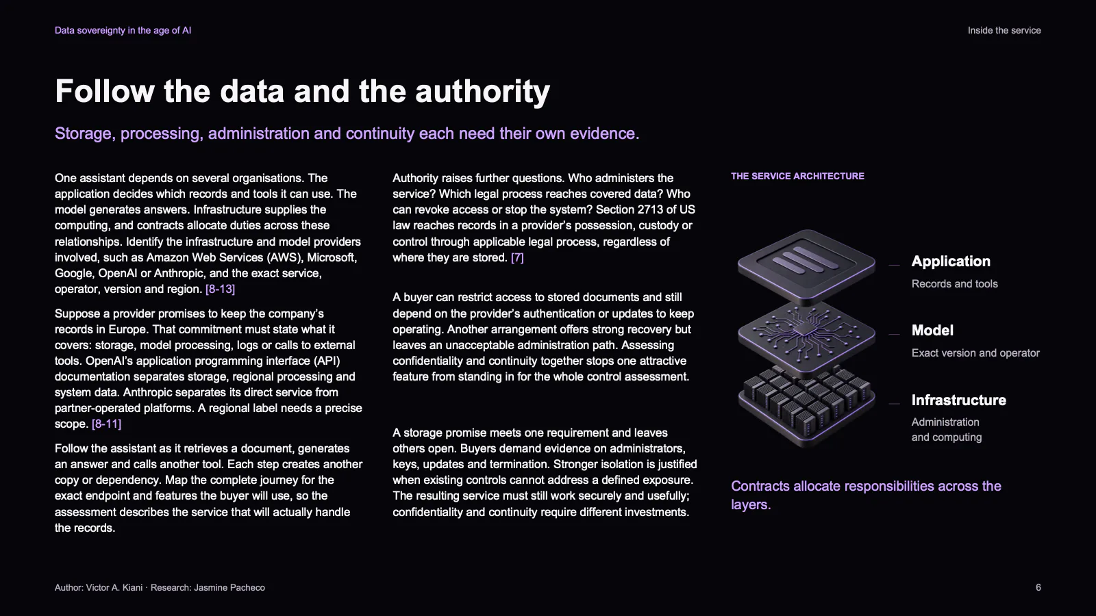 Slide 6 of 23: Follow the data and the authority