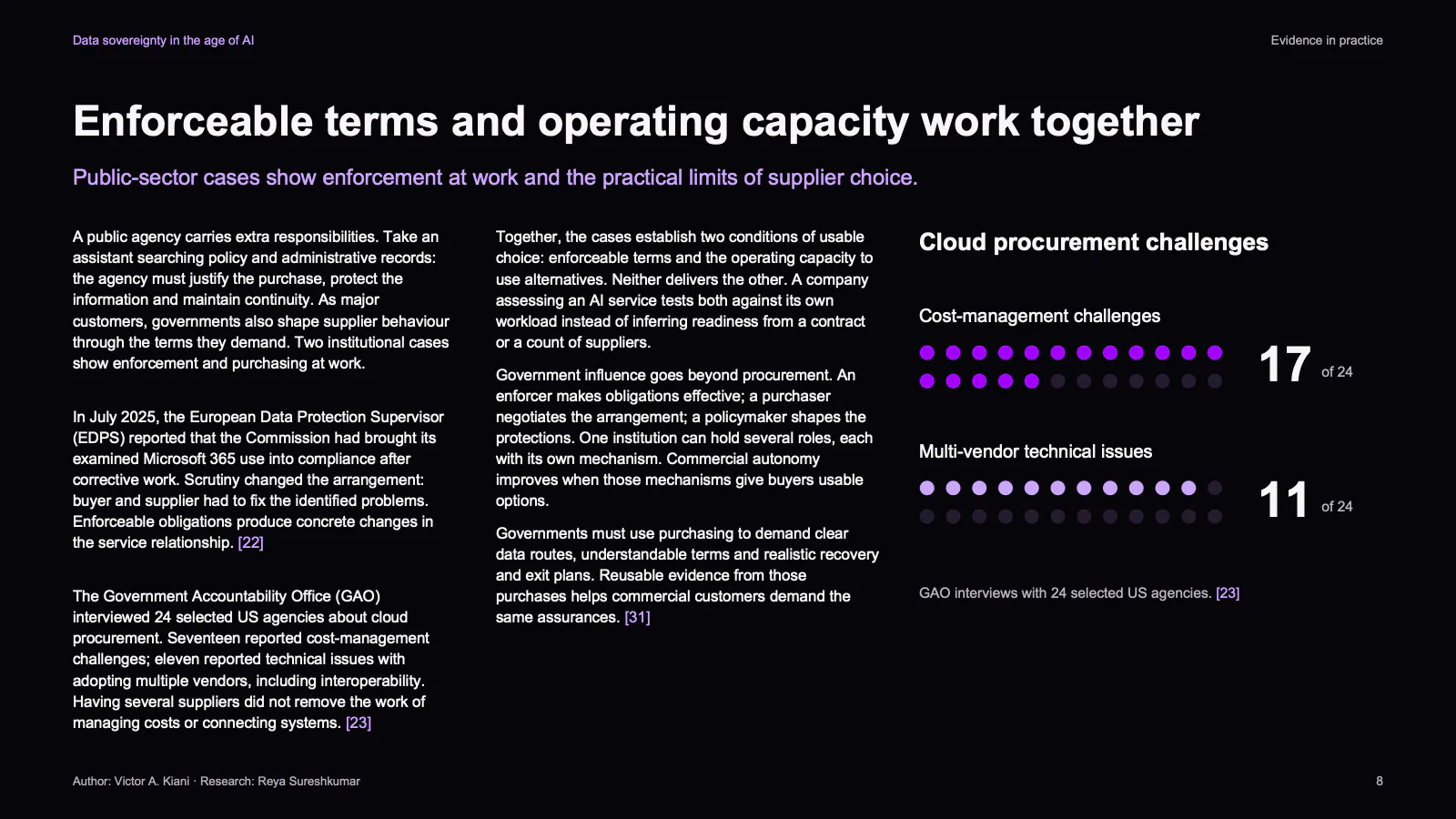 Slide 8 of 23: Enforceable terms and operating capacity work together