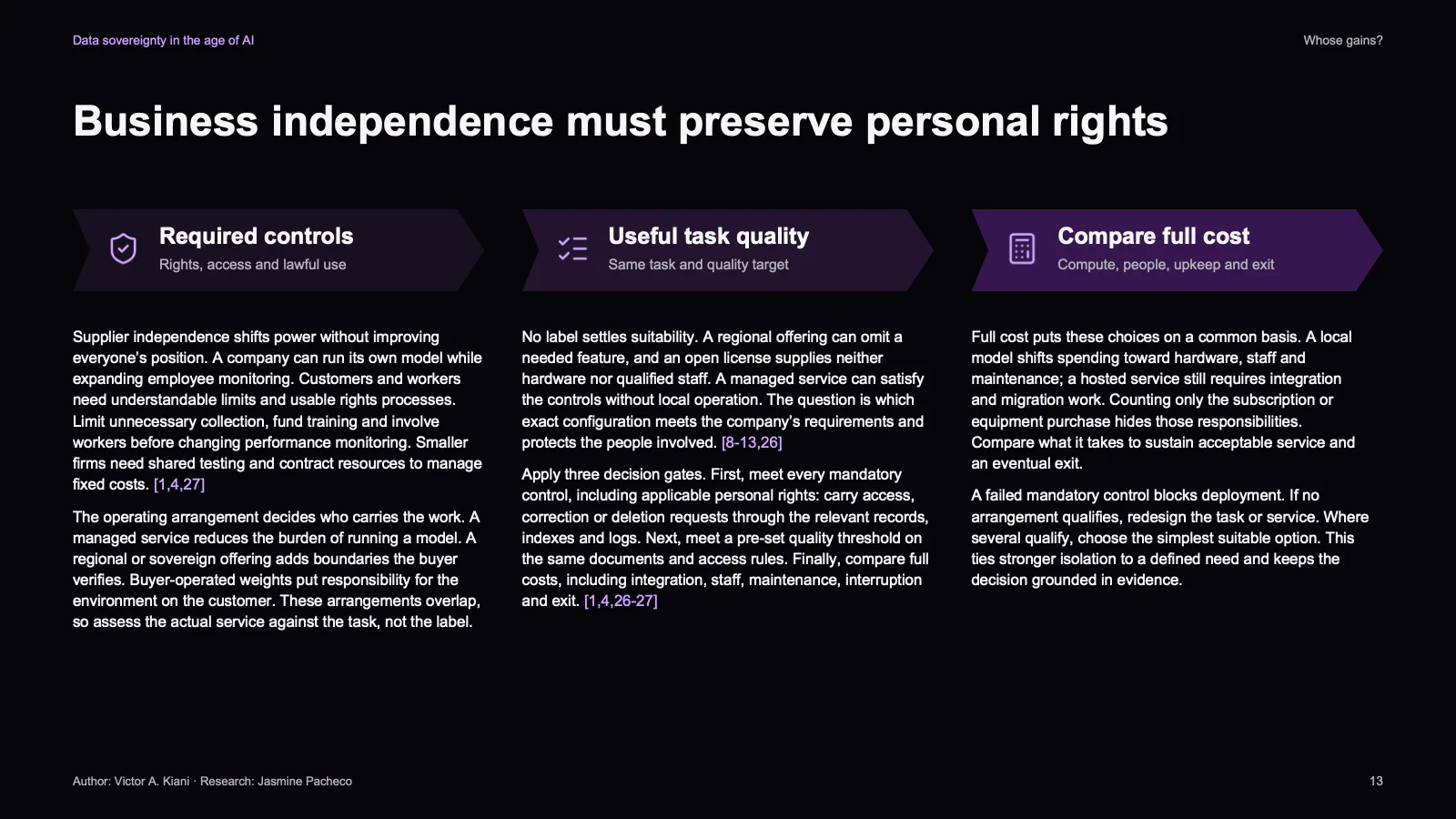 Slide 13 of 23: Business independence must preserve personal rights