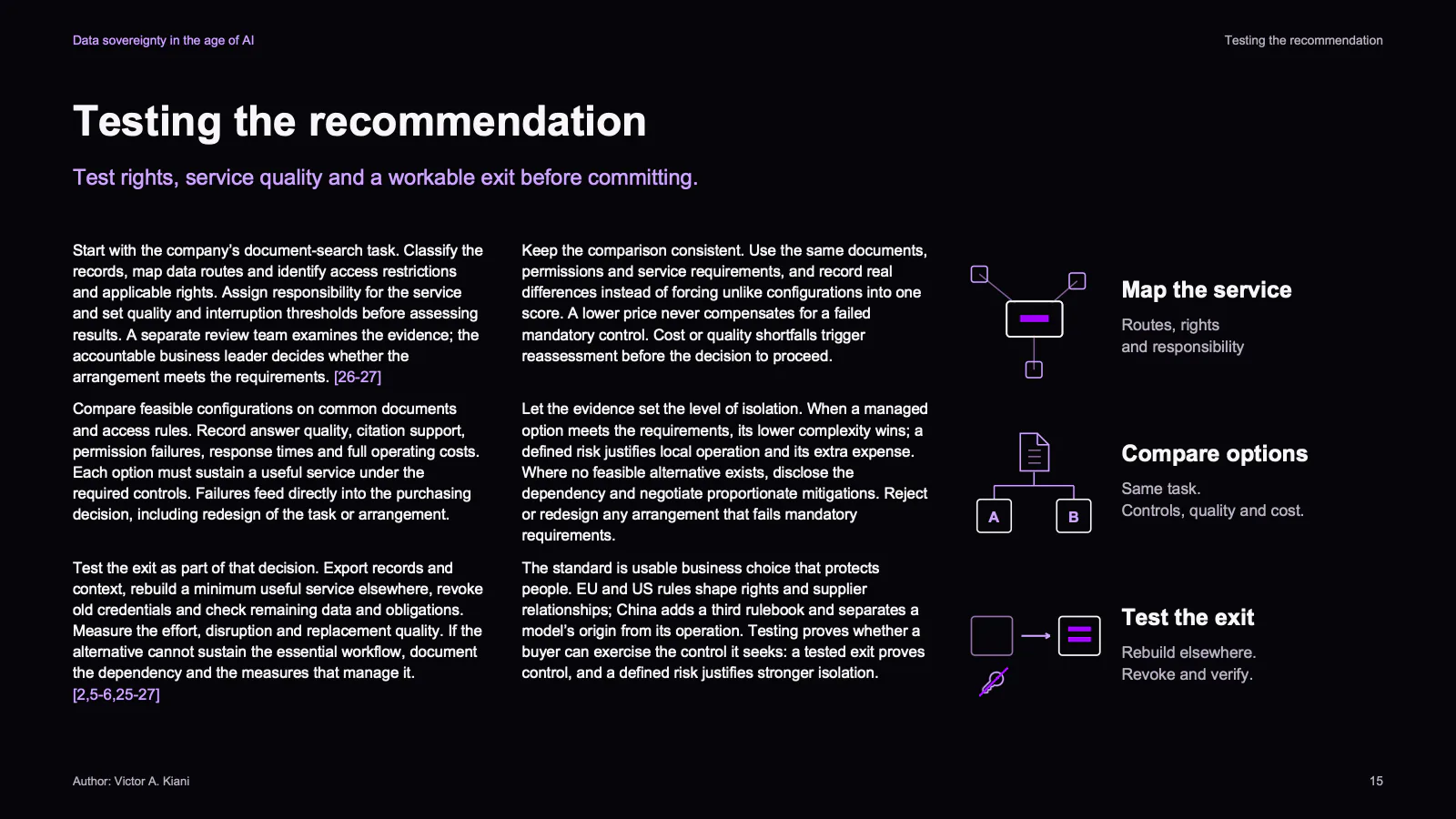 Slide 15 of 23: Testing the recommendation